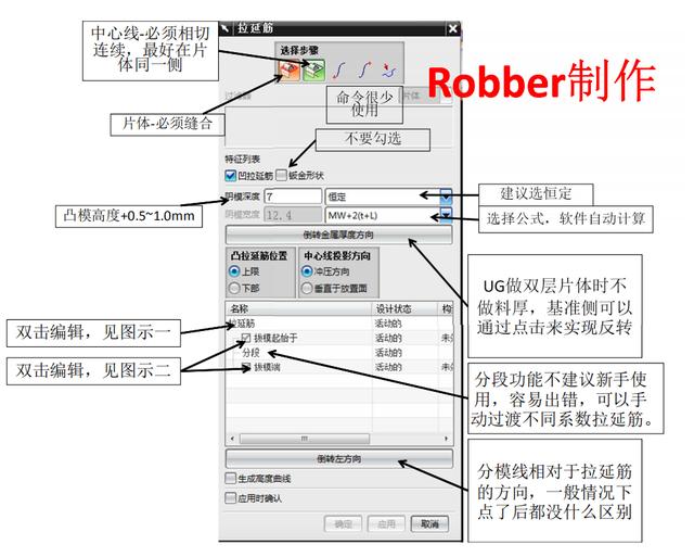 八字筋模具