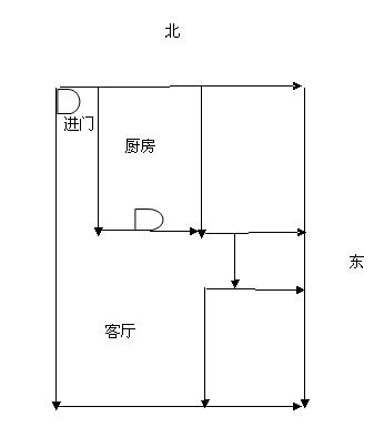 办公室八字定财位 办公室八字口号