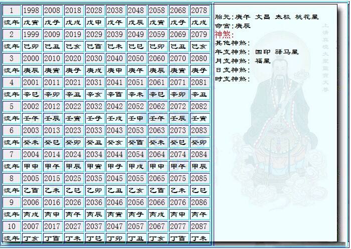 真正的免费测算八字 免费生辰八字查询系统