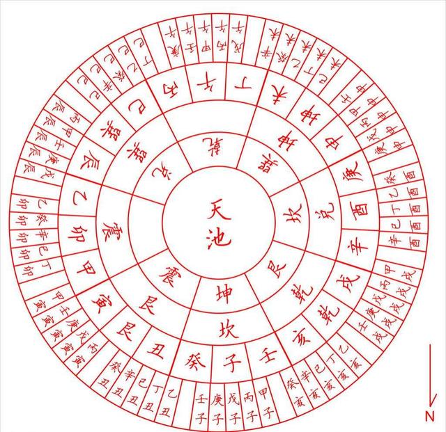 五行八字纳音海中金