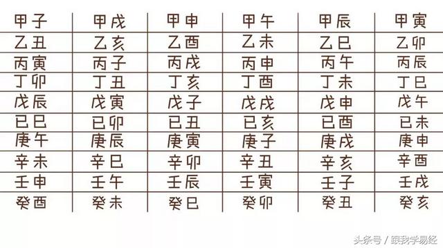 八字算命算到分钟