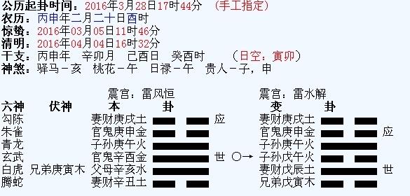 免费算命六爻排盘系统