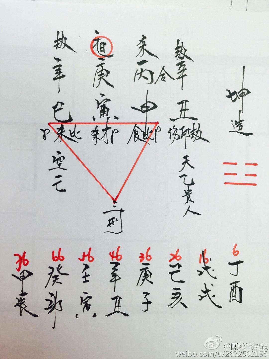 中国古近代名人八字解析 近代名人八字分析大全