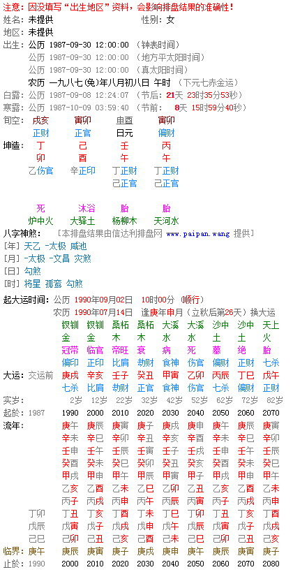 农历1995年八月初四生辰八字 1995年农历4月初四