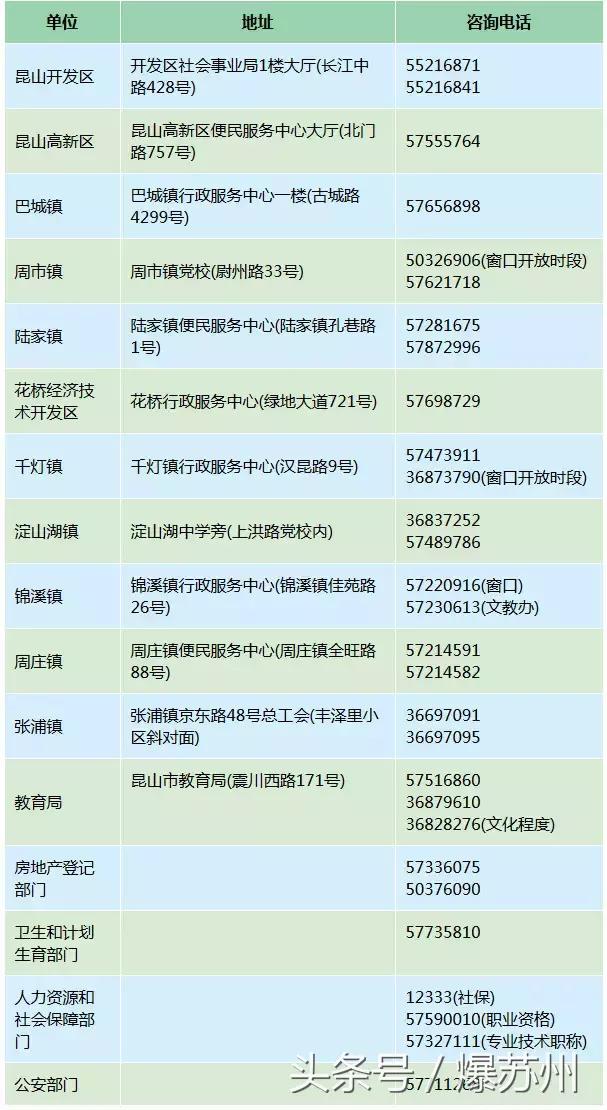 蓬朗镇八字庙路德邦快递