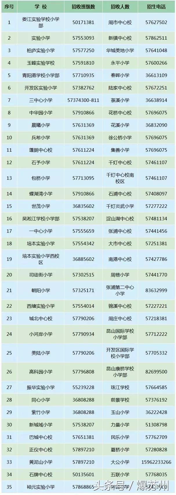 蓬朗镇八字庙路德邦快递