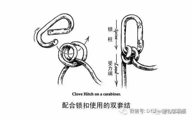 下降技术八字结