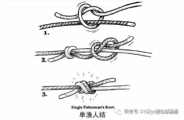 下降技术八字结