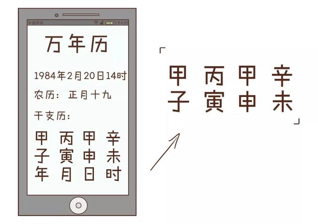 八字身弱身强算法