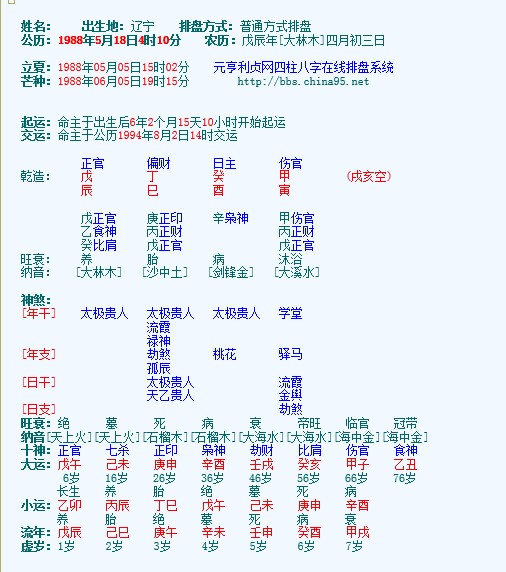 不要钱查生日八字的有吗 查日子需要生辰八字吗