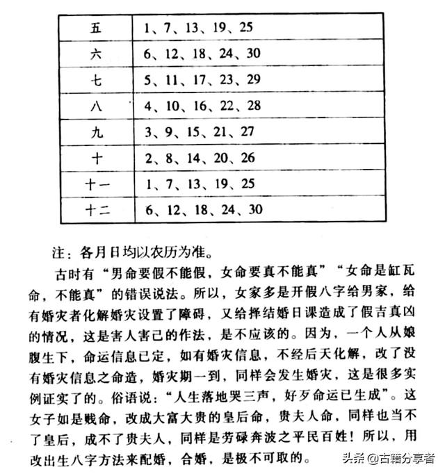 八字合婚看日子还是看年