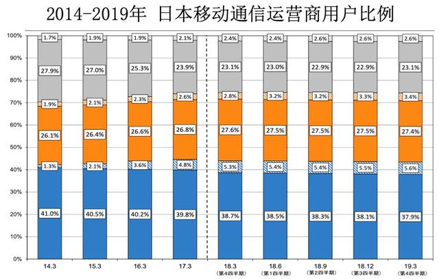 免费算命123yahoo