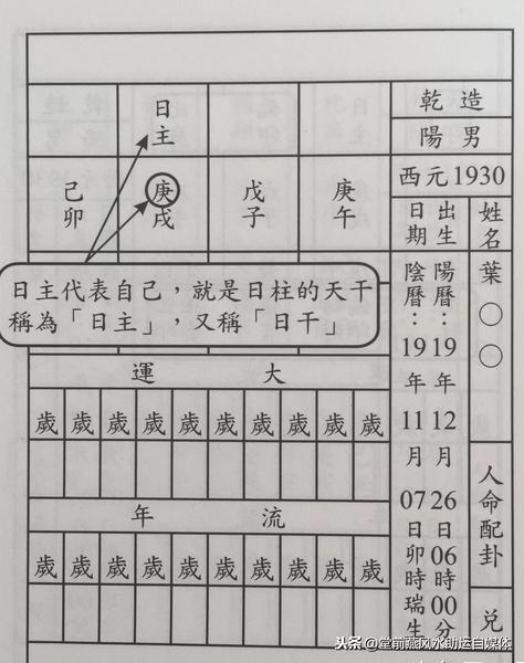 图解八字命理书在线阅读