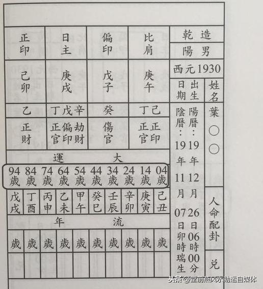 图解八字命理书在线阅读