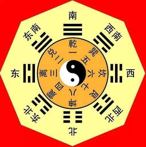 星主免费算命八字