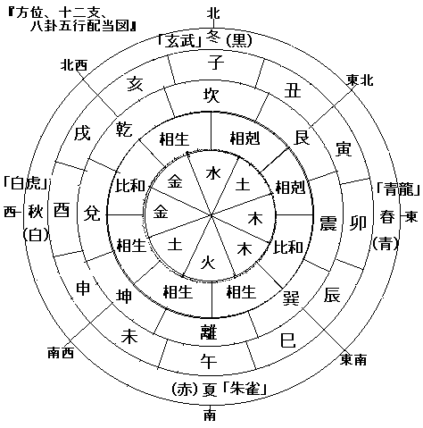 八字泄天机pdf在线阅读