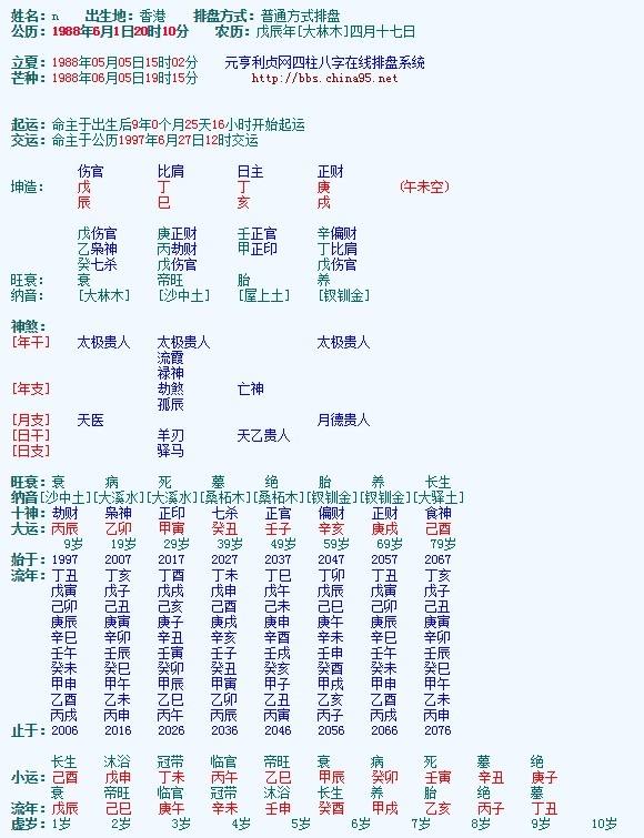 八字紫微终身免费详批 中华免费八字终身详批