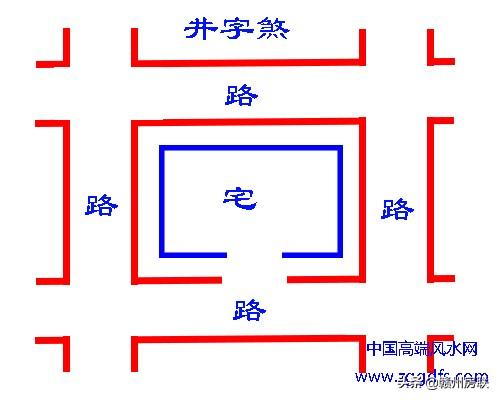 如何化解八字白虎煞