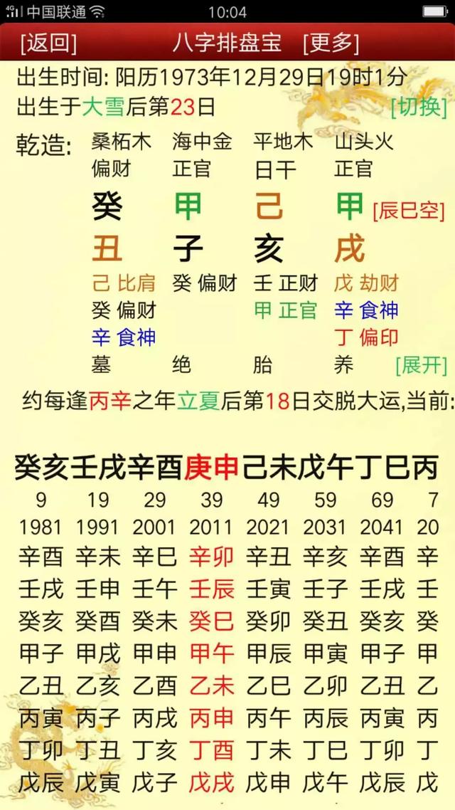 身弱八字想纹身