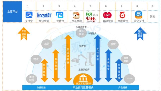 八字便利店加盟