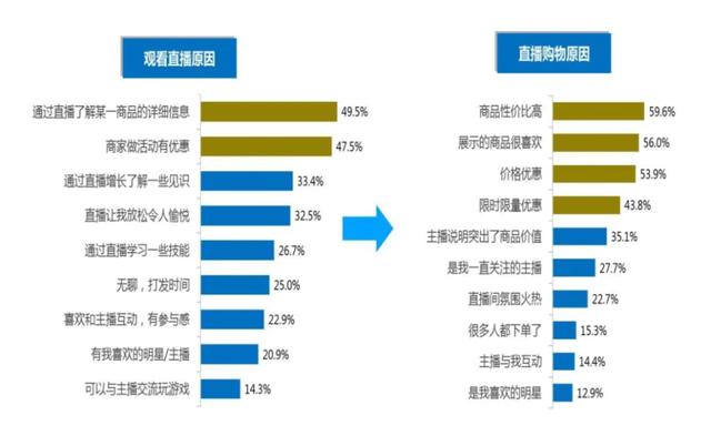 八字便利店加盟