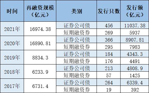 八字身弱是不是担不起聚大的财富