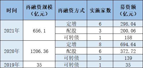 八字身弱是不是担不起聚大的财富