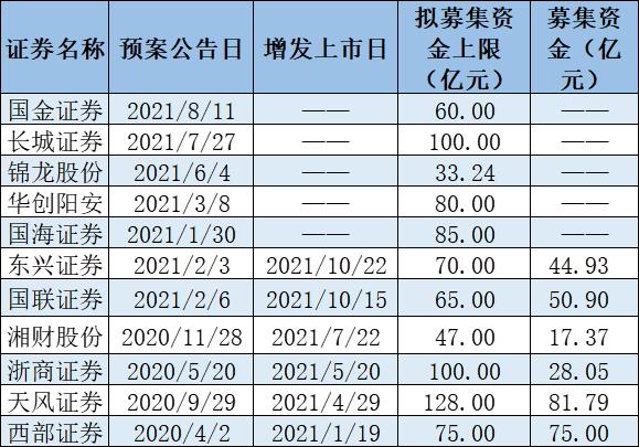 八字身弱是不是担不起聚大的财富