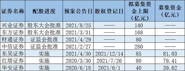 八字身弱是不是担不起聚大的财富