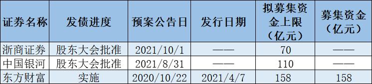 八字身弱是不是担不起聚大的财富