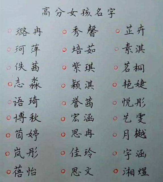 怎么通过八字取名 怎么通过八字看命运