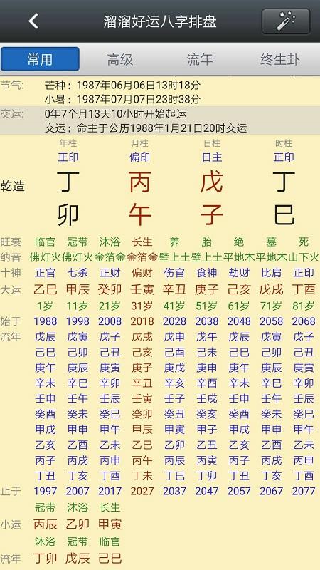 丙申癸已丁酉乙已八字命 庚申乙酉丙申丙申