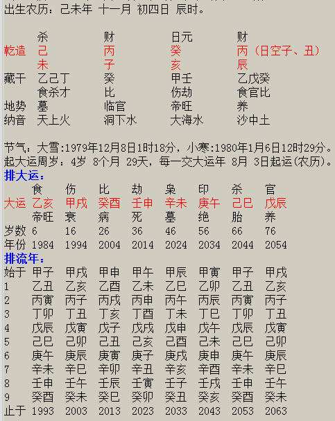 八字算命免费2013运程 八字算命2021年运程流年免费