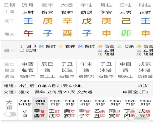 免费测八字周易 免费测八字五行缺什么