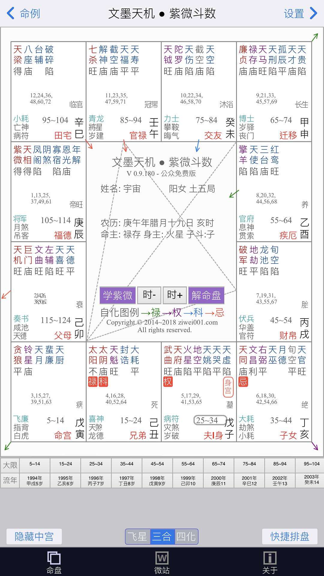 2018流年运势免费 2018六年级数学奥林匹克竞赛题