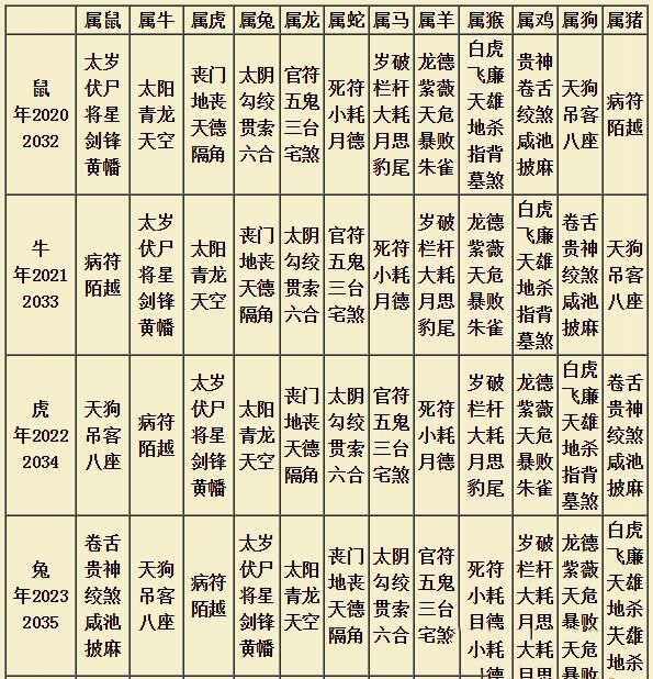 2018流年运势免费 2018六年级数学奥林匹克竞赛题