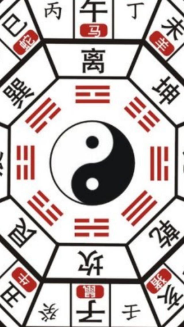 戊土明星八字