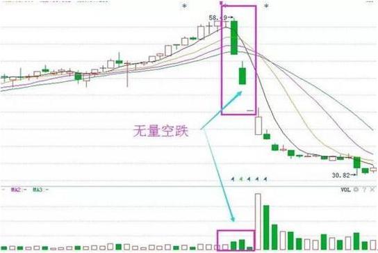 免费算命源码