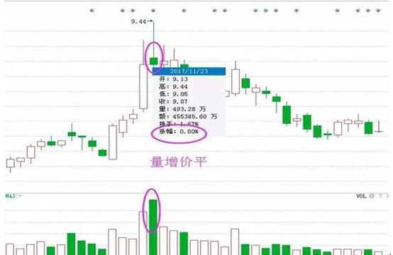 免费算命源码