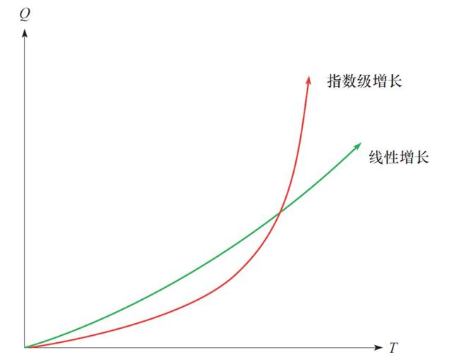 马云八字很普通