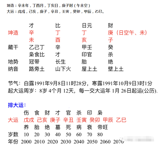 什么样的八字招小人 什么样的八字能当官