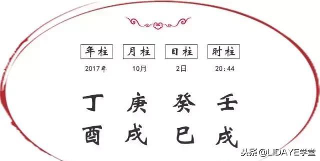 起名看八字五行还是日主