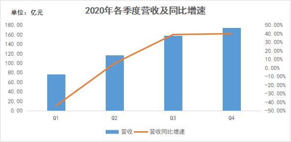 八字免费官网