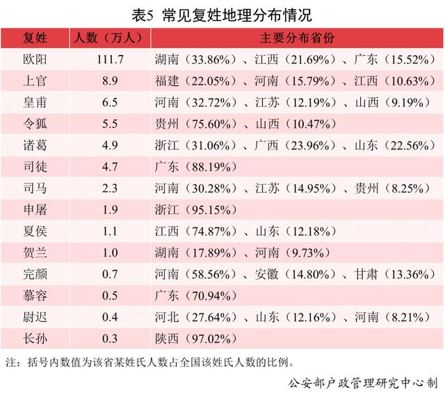 安徽根据八字取名