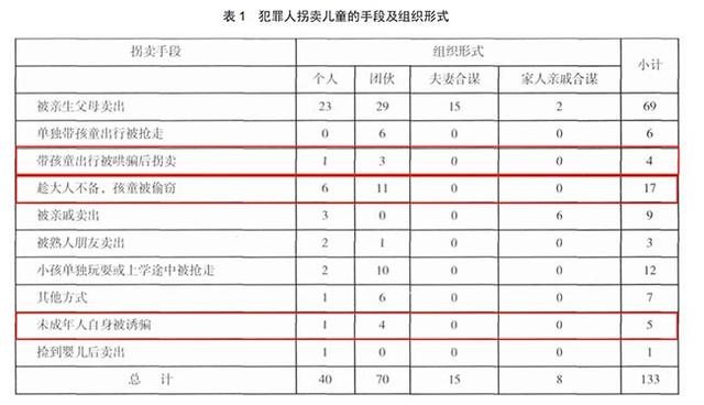 章子欣面相八字分析