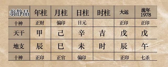 辛金巳月八字