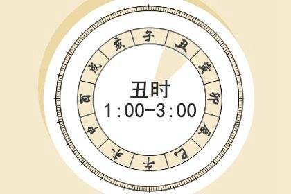 二零一四年八月十四日申时八字 八月十四生辰八字