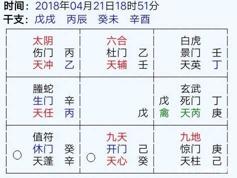 免费八字看官运 免费八字合婚免费测试