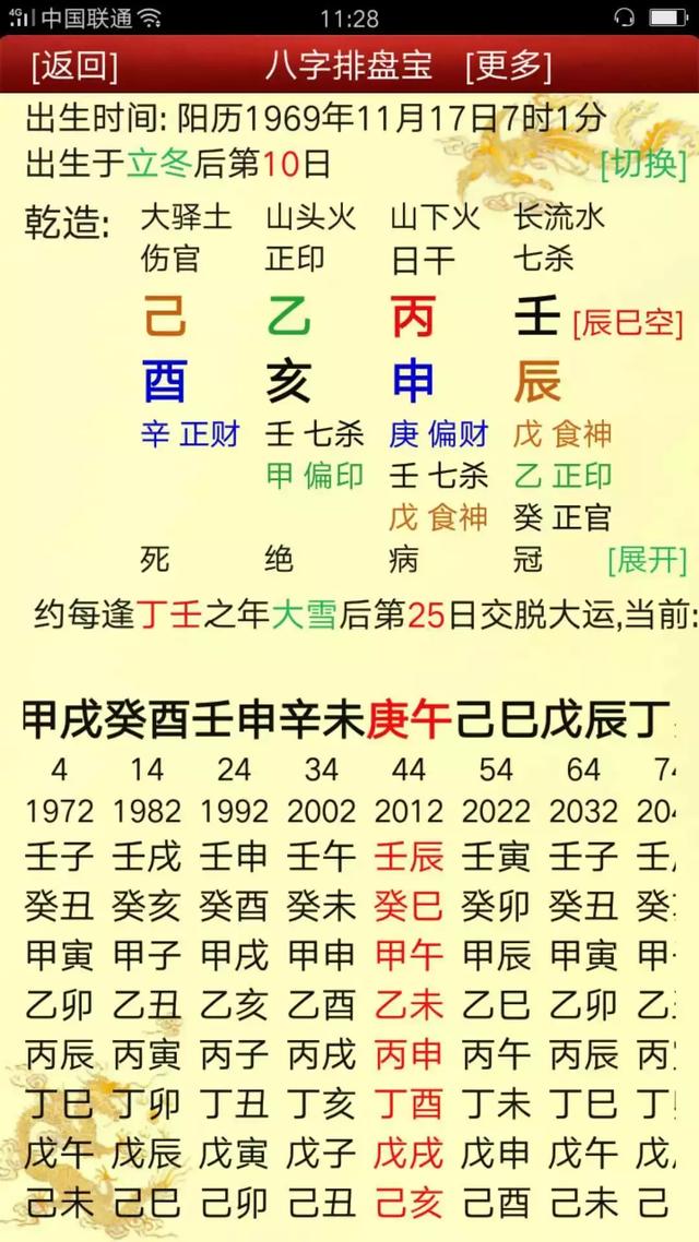 八字测性格免费