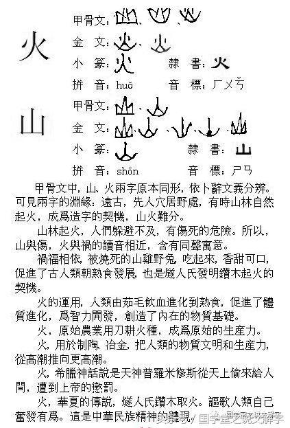 汉字的八字五行